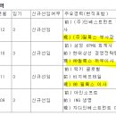 케이에이치케이2