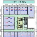 서울의 비전특구, 강서 마곡지구 우성 SB타워2 이미지