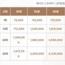 군인공제회관 회원지원센터 | [ACS 스트레칭 도곡] 격한 운동은 NO ! 가만히 있어도 효과 있고 붓기가 빠지는 운동을 찾는다면 , ACS...