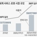 시대자동차서비스 이미지