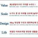 센텀우성스마트시티뷰 이미지