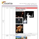 사라예보 축제 초청공연 참가및 여행세부일정표 이미지