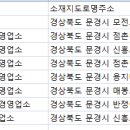 ㈜굿모닝렌트카 이미지