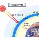 핑크복숭아피부