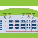 수승대 오토캠핑장 이미지