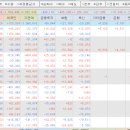 성우자동차 이미지