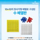 기탄사고력교실과천라온학원