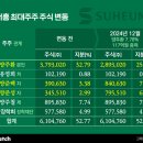 ㈜젤텍 이미지