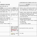 공간플러스건축사사무소 - 보령시 보령북로 5 | 공간플러스건축사사무소