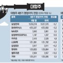 선도전기 이미지