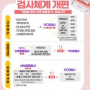 미코이비인후과의원 | 순천 pcr검사 병원 변경