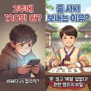 청학동서당청소년수련원 | [이슈] 2주에 120만 원인데 '완판' 행진? 요즘 부모들 사이에서 줄 서서 보낸다는 '서당 캠프'의 비밀
