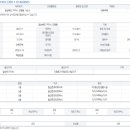 인동26길-2 이미지