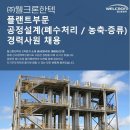 증류 이미지
