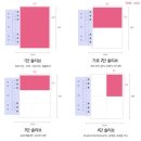 방탈출 굿즈 보관 방법 (with. 루루룸 엽서바인더 후기)
