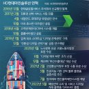 바다기획 이미지