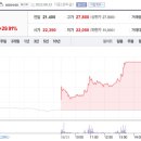 (주)중앙에너비스 에너비스 이미지