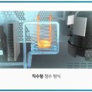 주식회사 청년찌개 이미지