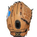 올라운드 원 이미지