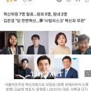 민주당 혁신위 면면을 알아봤습니다 이미지