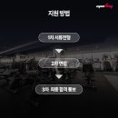 스포애니 강남점에서 견습,트레이너 선생님들을 구인중입니다! 인수인계15명이상 수업포화복지,교육 최고!! 이미지