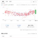 원앙마을4-1단지 이미지