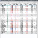 대성물산(주) 이미지