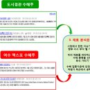 [1월 2일] 장진영소장의 X-파일 전격 대공개 =＞ 매수하기전 급등주 3가지 매매비책 꼭 열람하고 투자에 임할것! 이미지