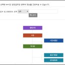 광명6동 행정복지센터 민원실 이미지