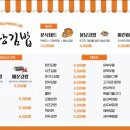 신장동로 이미지