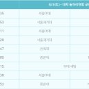 개코맥주 이미지