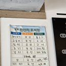 식객하루 | 전주 갈치조림 맛집 가족 외식 추천 식객하루