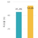직지농업협동조합 이미지