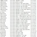 박일윤치과의원 이미지