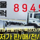 더블게이트