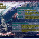 보라카이환율/드보라] 12월 9일 보라카이 환율과 날씨 위성사진 및 바람 이미지