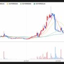 에스엔텍 이미지