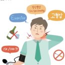 유니핏 선릉점 | [선릉pt] 심박수 활용! 심폐지구력 늘리기