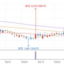 성창바이오텍 이미지
