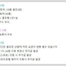 파인골프 이미지