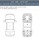 경일모터스 - 22826 | 경일모터스
