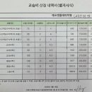 매쓰앤플레이학원