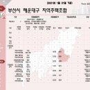 신오산마을 이미지