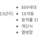 권선동 1367 이미지