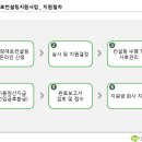 마사업컨설팅