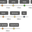 국토종주자전거길1-4 이미지