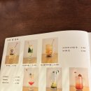 종로덮밥 | 연남동 맛집 일식 추천 종로돈부리 연남 연어뱃살덮밥 혼밥 후기