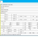 필그린타워 이미지