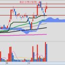 우신메디칼 이미지