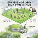 180 | ​[양주 묘지관리] 백석읍 기산리 김해김씨 문중묘역 180평 잔디(뗏장) 공사 및 영구 위탁 관리